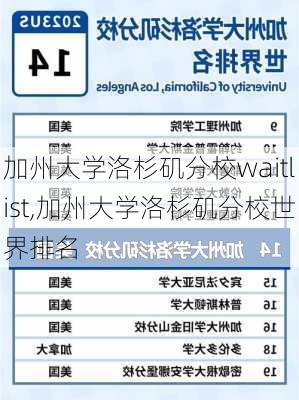 加州大学洛杉矶分校waitlist,加州大学洛杉矶分校世界排名