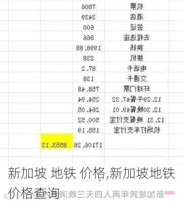 新加坡 地铁 价格,新加坡地铁价格查询