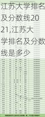 江苏大学排名及分数线2021,江苏大学排名及分数线是多少