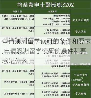 申请澳洲留学读研的条件和要求,申请澳洲留学读研的条件和要求是什么