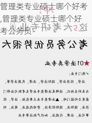 管理类专业硕士哪个好考,管理类专业硕士哪个好考公务员