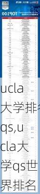 ucla大学排名qs,ucla大学qs世界排名