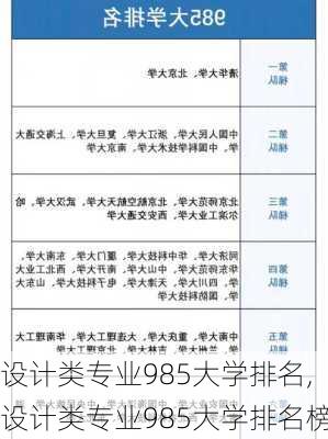 设计类专业985大学排名,设计类专业985大学排名榜