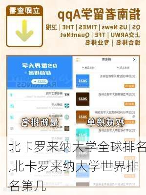 北卡罗来纳大学全球排名,北卡罗来纳大学世界排名第几