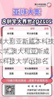 澳大利亚斯威本科技大学,澳大利亚斯威本科技大学qs排名