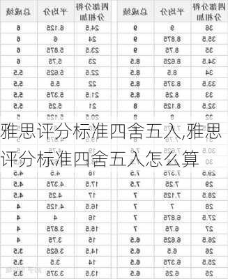 雅思评分标准四舍五入,雅思评分标准四舍五入怎么算