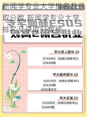 新闻学专业大学排名及录取分数,新闻学专业大学排名及录取分数线