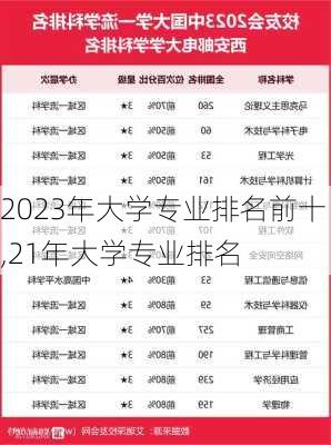 2023年大学专业排名前十,21年大学专业排名