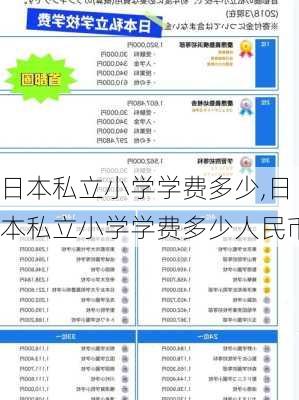 日本私立小学学费多少,日本私立小学学费多少人民币