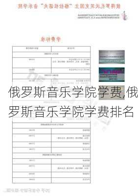 俄罗斯音乐学院学费,俄罗斯音乐学院学费排名