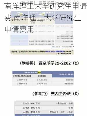 南洋理工大学研究生申请费,南洋理工大学研究生申请费用