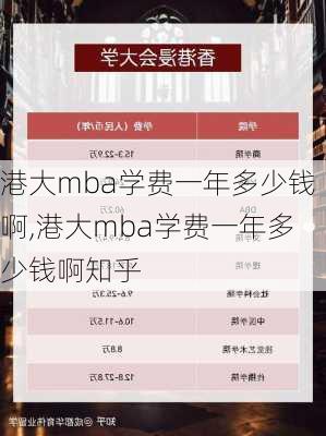 港大mba学费一年多少钱啊,港大mba学费一年多少钱啊知乎