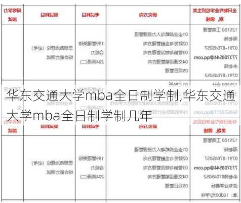 华东交通大学mba全日制学制,华东交通大学mba全日制学制几年