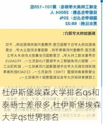 杜伊斯堡埃森大学排名qs和泰晤士差很多,杜伊斯堡埃森大学qs世界排名