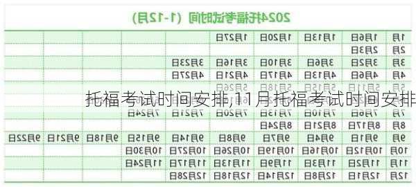 托福考试时间安排,11月托福考试时间安排