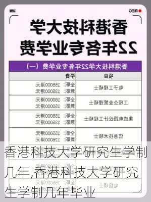 香港科技大学研究生学制几年,香港科技大学研究生学制几年毕业