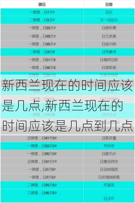 新西兰现在的时间应该是几点,新西兰现在的时间应该是几点到几点