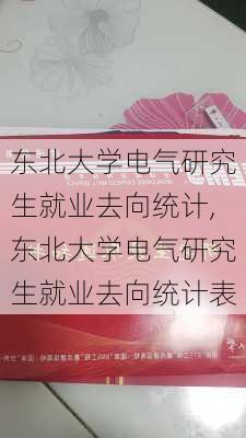 东北大学电气研究生就业去向统计,东北大学电气研究生就业去向统计表