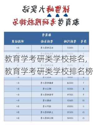 教育学考研类学校排名,教育学考研类学校排名榜