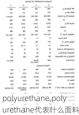 polyurethane,polyurethane代表什么面料