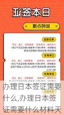 办理日本签证需要什么,办理日本签证需要什么材料天