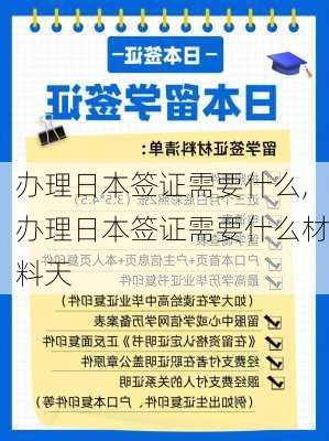 办理日本签证需要什么,办理日本签证需要什么材料天