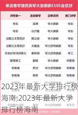 2023年最新大学排行榜海南,2023年最新大学排行榜海南