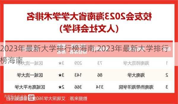 2023年最新大学排行榜海南,2023年最新大学排行榜海南