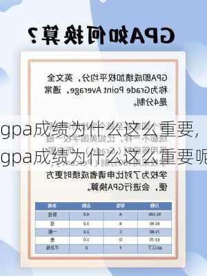 gpa成绩为什么这么重要,gpa成绩为什么这么重要呢