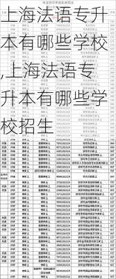 上海法语专升本有哪些学校,上海法语专升本有哪些学校招生