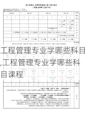 工程管理专业学哪些科目,工程管理专业学哪些科目课程