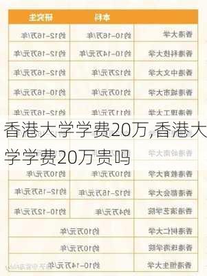 香港大学学费20万,香港大学学费20万贵吗