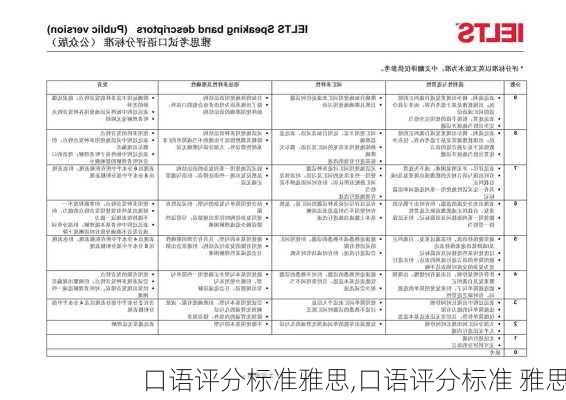 口语评分标准雅思,口语评分标准 雅思