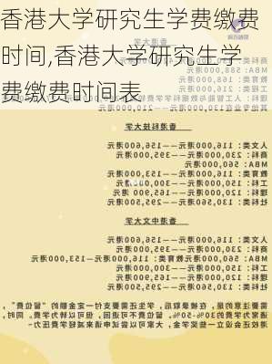 香港大学研究生学费缴费时间,香港大学研究生学费缴费时间表