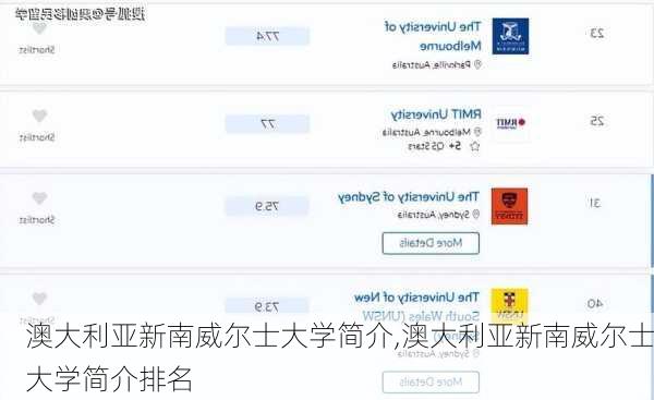 澳大利亚新南威尔士大学简介,澳大利亚新南威尔士大学简介排名