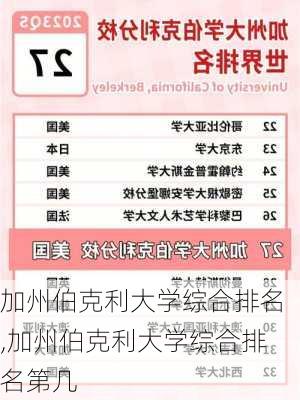 加州伯克利大学综合排名,加州伯克利大学综合排名第几