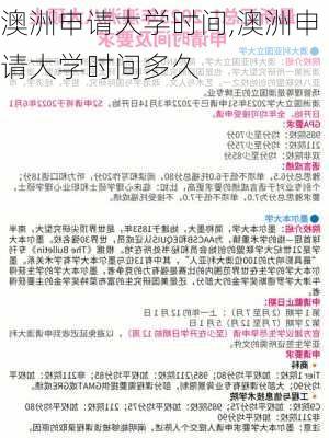 澳洲申请大学时间,澳洲申请大学时间多久