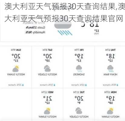 澳大利亚天气预报30天查询结果,澳大利亚天气预报30天查询结果官网