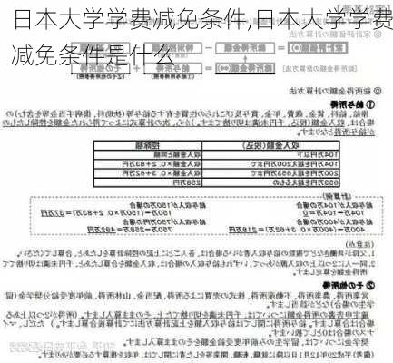 日本大学学费减免条件,日本大学学费减免条件是什么