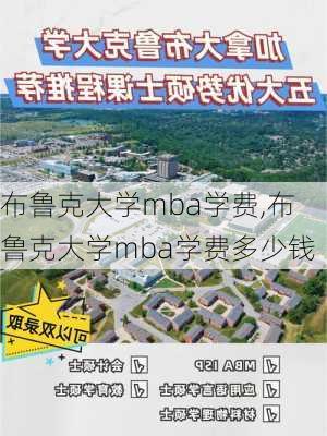 布鲁克大学mba学费,布鲁克大学mba学费多少钱