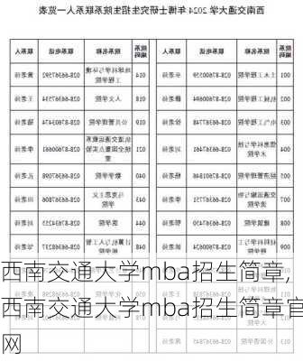 西南交通大学mba招生简章,西南交通大学mba招生简章官网