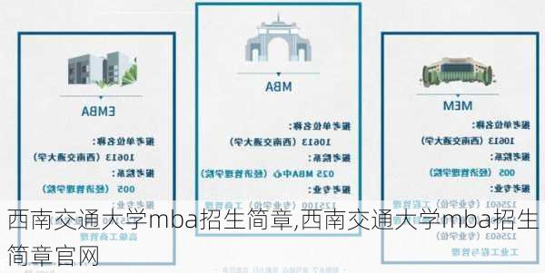 西南交通大学mba招生简章,西南交通大学mba招生简章官网