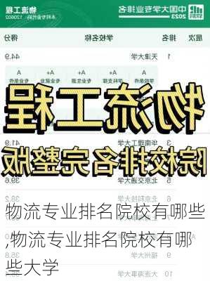 物流专业排名院校有哪些,物流专业排名院校有哪些大学