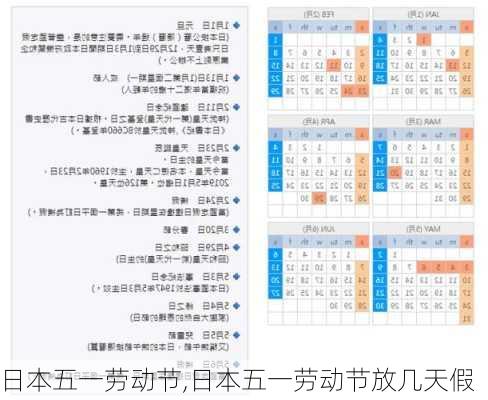 日本五一劳动节,日本五一劳动节放几天假