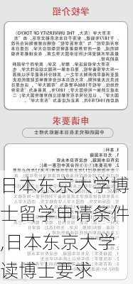 日本东京大学博士留学申请条件,日本东京大学读博士要求