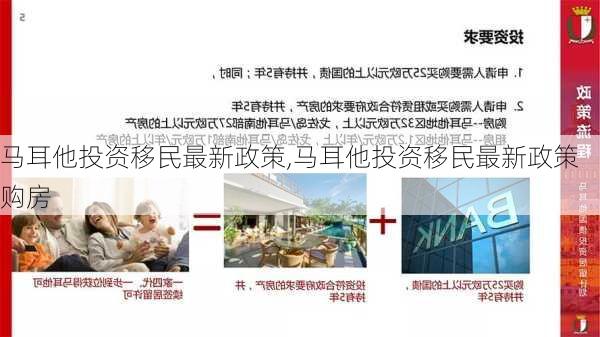 马耳他投资移民最新政策,马耳他投资移民最新政策购房