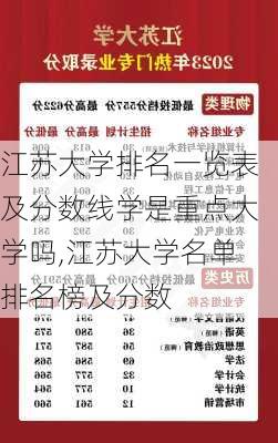 江苏大学排名一览表及分数线学是重点大学吗,江苏大学名单排名榜及分数