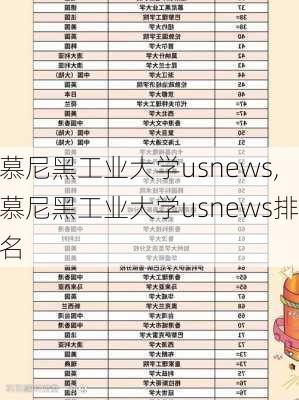 慕尼黑工业大学usnews,慕尼黑工业大学usnews排名