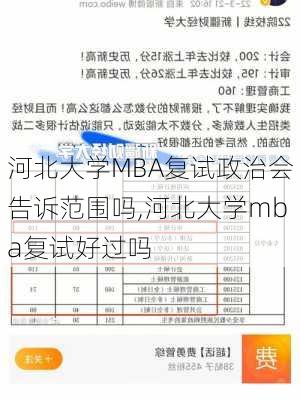 河北大学MBA复试政治会告诉范围吗,河北大学mba复试好过吗