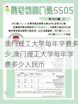 澳门理工大学每年学费多少,澳门理工大学每年学费多少人民币